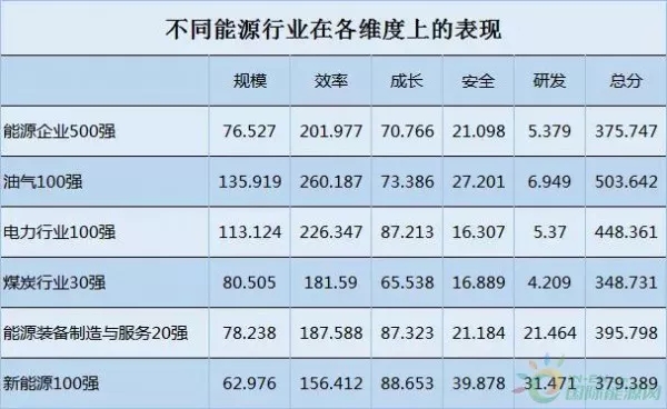 點擊打開原圖