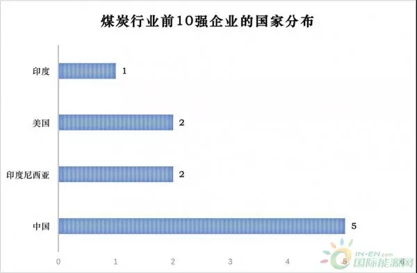 點擊打開原圖
