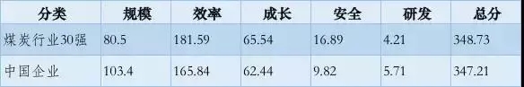 點擊打開原圖