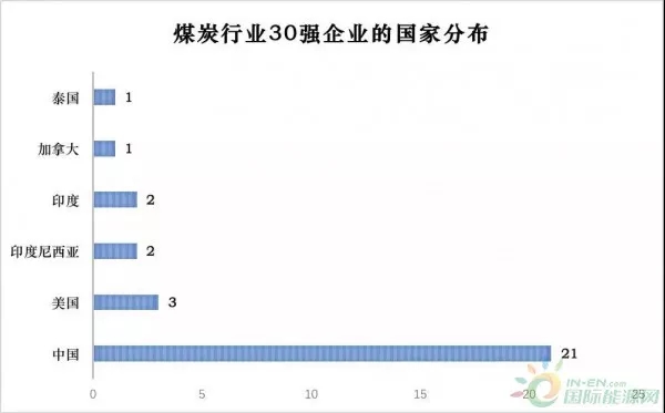 點擊打開原圖